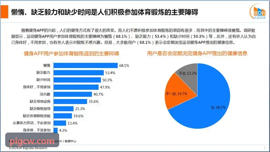 SUNCITYGROUP太阳智能力臂综合训练站