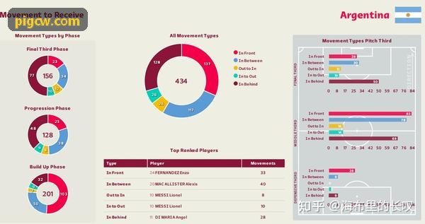 SUNCITYGROUP太阳工程白皮书概览